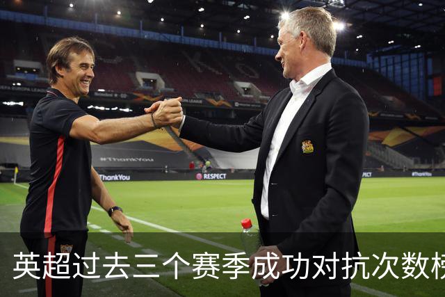 英超过去三个赛季成功对抗次数榜：吉马良斯697次居首